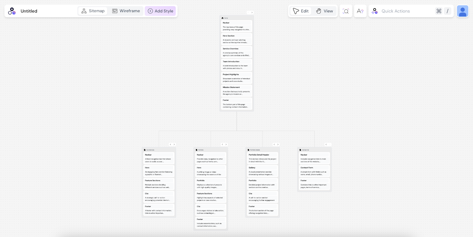 A generated sitemap in Modulify displaying a structured layout of website pages and sections.