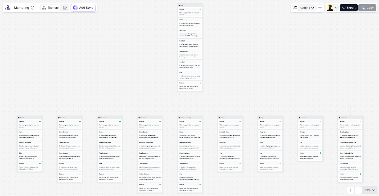 Efficient way to generate sitemaps using Modulify platform