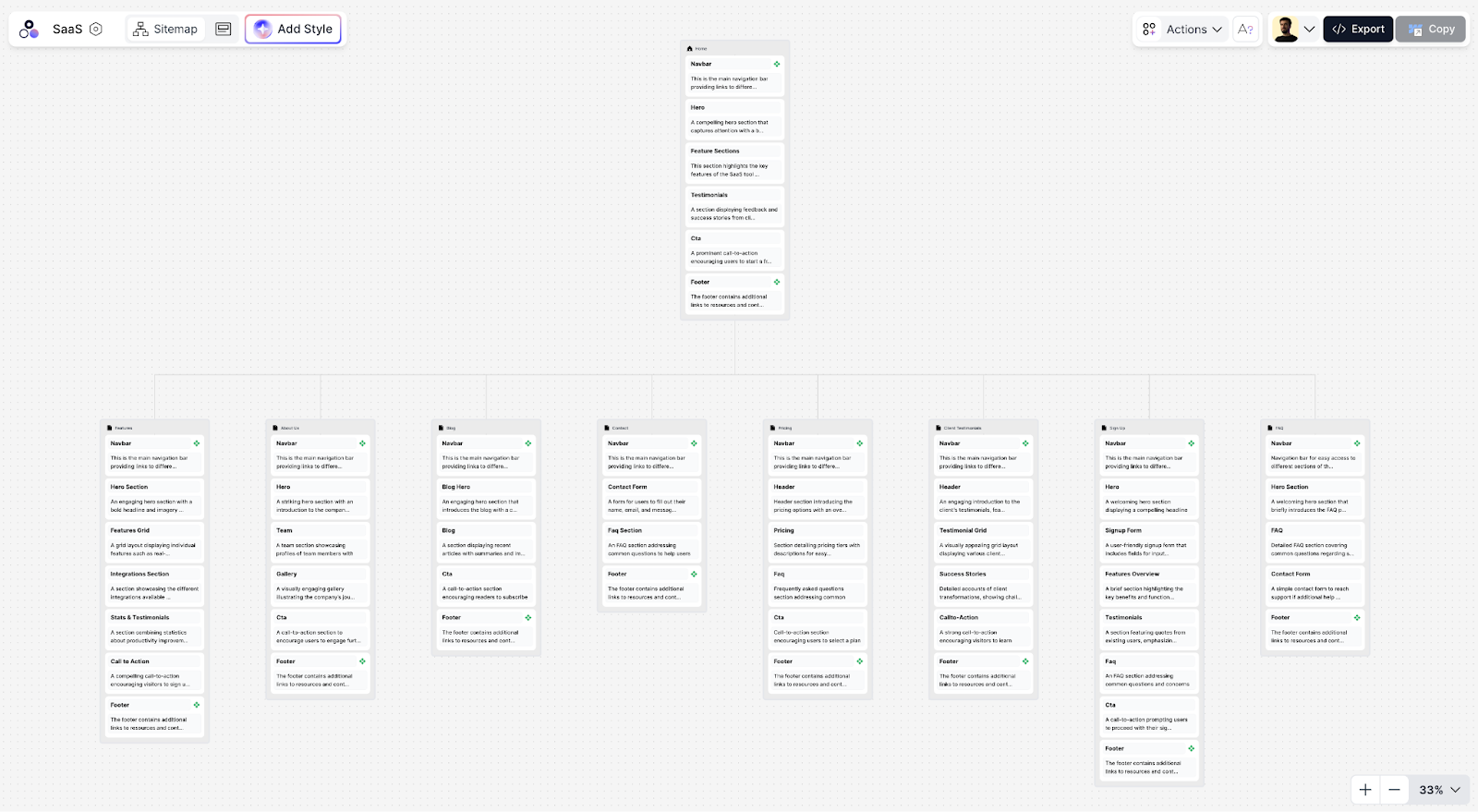 purpose-driven sitemap generated with Modulify 